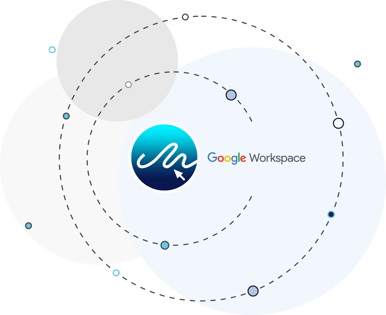 E-Sign for Google Workspace