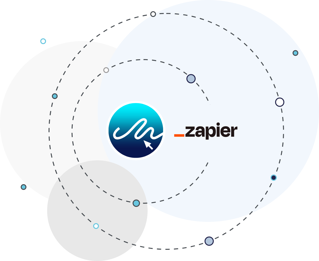 Integrate E-Sign with Zapier